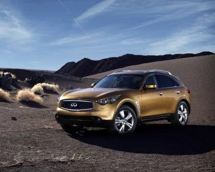 Infiniti fx37 технические характеристики